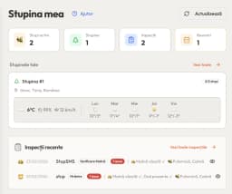 Prognoză meteo